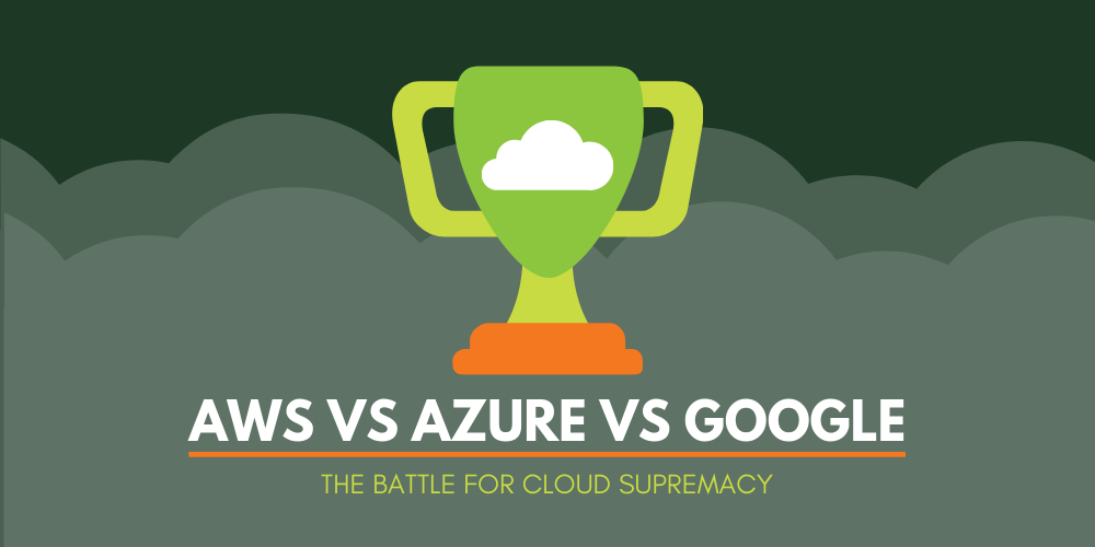 Trophy with cloud decoration signifying competition in the cloud market